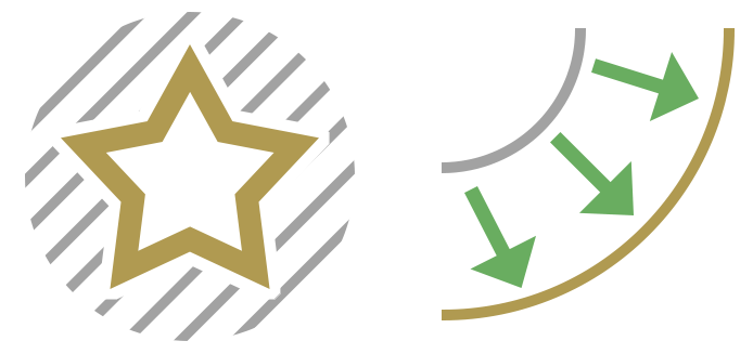 vector-operations Clipping and vector offset